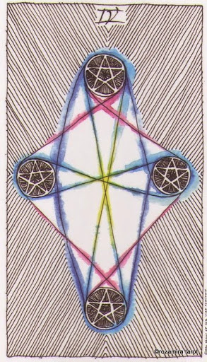 Lá Four of Pentacles – Wild Unknown Tarot