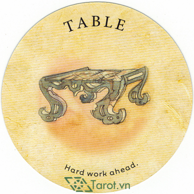 Ý nghĩa lá Table trong bộ bài Tea Leaf Fortune Cards