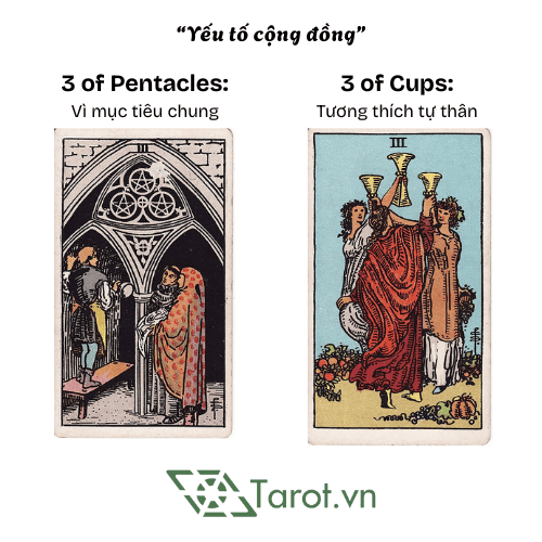 Cặp Đôi Lá Bài Tarot Dễ Bị Hiểu Nhầm Nghĩa 2