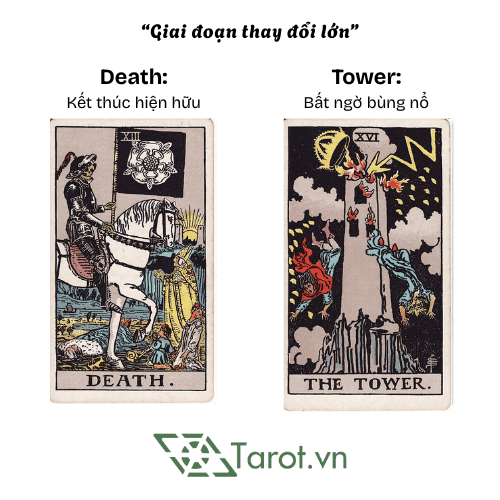 Cặp Đôi Lá Bài Tarot Dễ Bị Hiểu Nhầm Nghĩa 4