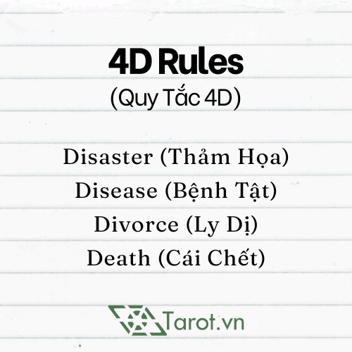 4D Rules - Quy Tắc Tarot Reader Cần Phải Ghi Nhớ 2 4D Rules - Quy Tắc Tarot Reader Cần Phải Ghi Nhớ 2