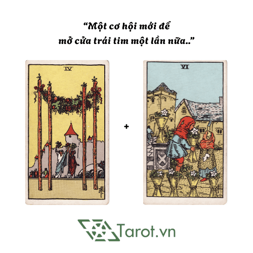 Những Tổ Hợp Lá Bài Tarot Biểu Thị Cho Một Tình Yêu Mới Sắp Đến 8