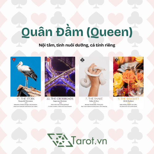 Ý Nghĩa Bài Tây Trong Lenormand 10 Ý Nghĩa Bài Tây Trong Lenormand 10