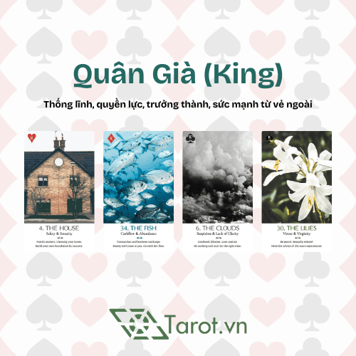 Ý Nghĩa Bài Tây Trong Lenormand 11 Ý Nghĩa Bài Tây Trong Lenormand 11