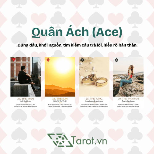 Ý Nghĩa Bài Tây Trong Lenormand 12 Ý Nghĩa Bài Tây Trong Lenormand 12