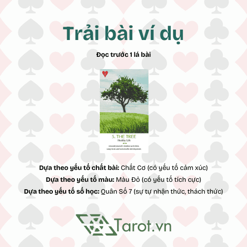 Ý Nghĩa Bài Tây Trong Lenormand 13 Ý Nghĩa Bài Tây Trong Lenormand 13
