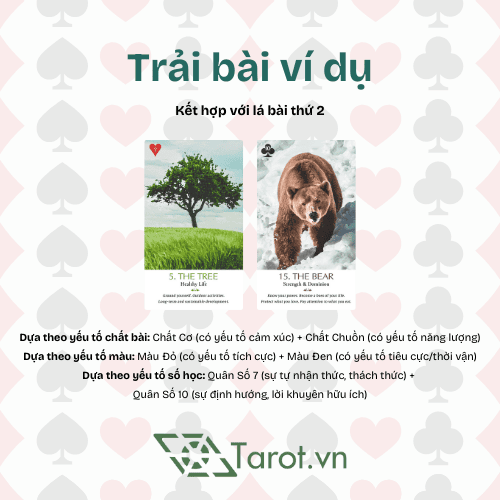 Ý Nghĩa Bài Tây Trong Lenormand 14 Ý Nghĩa Bài Tây Trong Lenormand 14