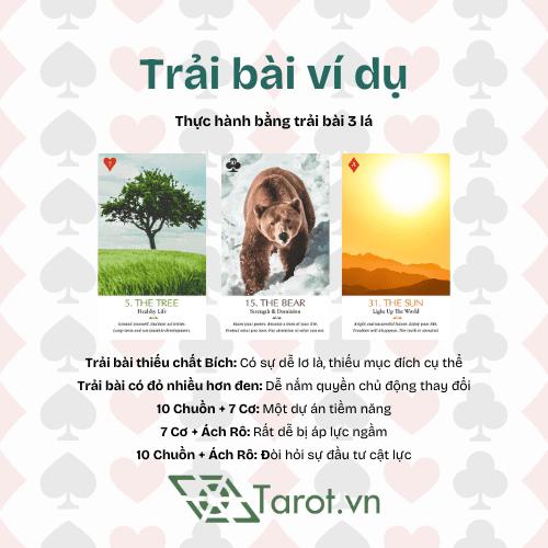 Ý Nghĩa Bài Tây Trong Lenormand 15 Ý Nghĩa Bài Tây Trong Lenormand 15