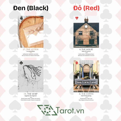 Ý Nghĩa Bài Tây Trong Lenormand 2 Ý Nghĩa Bài Tây Trong Lenormand 2