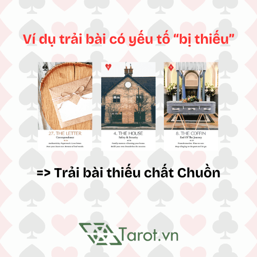 Ý Nghĩa Bài Tây Trong Lenormand 3 Ý Nghĩa Bài Tây Trong Lenormand 3