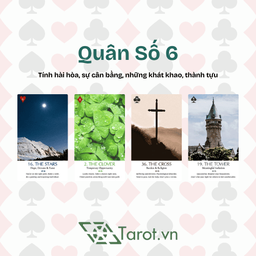 Ý Nghĩa Bài Tây Trong Lenormand 4 Ý Nghĩa Bài Tây Trong Lenormand 4