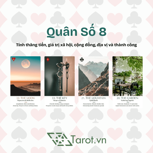 Ý Nghĩa Bài Tây Trong Lenormand 6 Ý Nghĩa Bài Tây Trong Lenormand 6