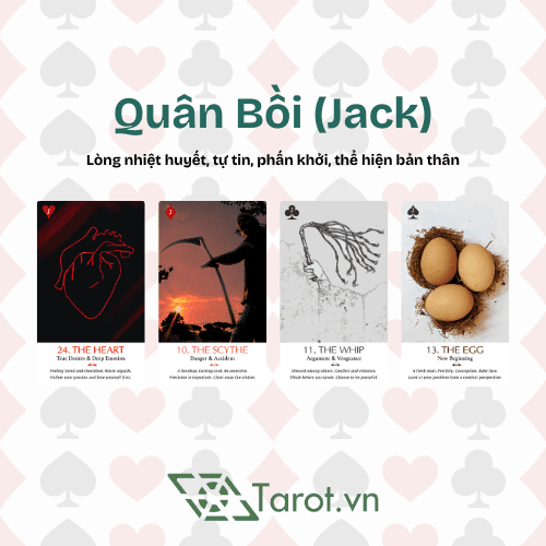 Ý Nghĩa Bài Tây Trong Lenormand 9 Ý Nghĩa Bài Tây Trong Lenormand 9